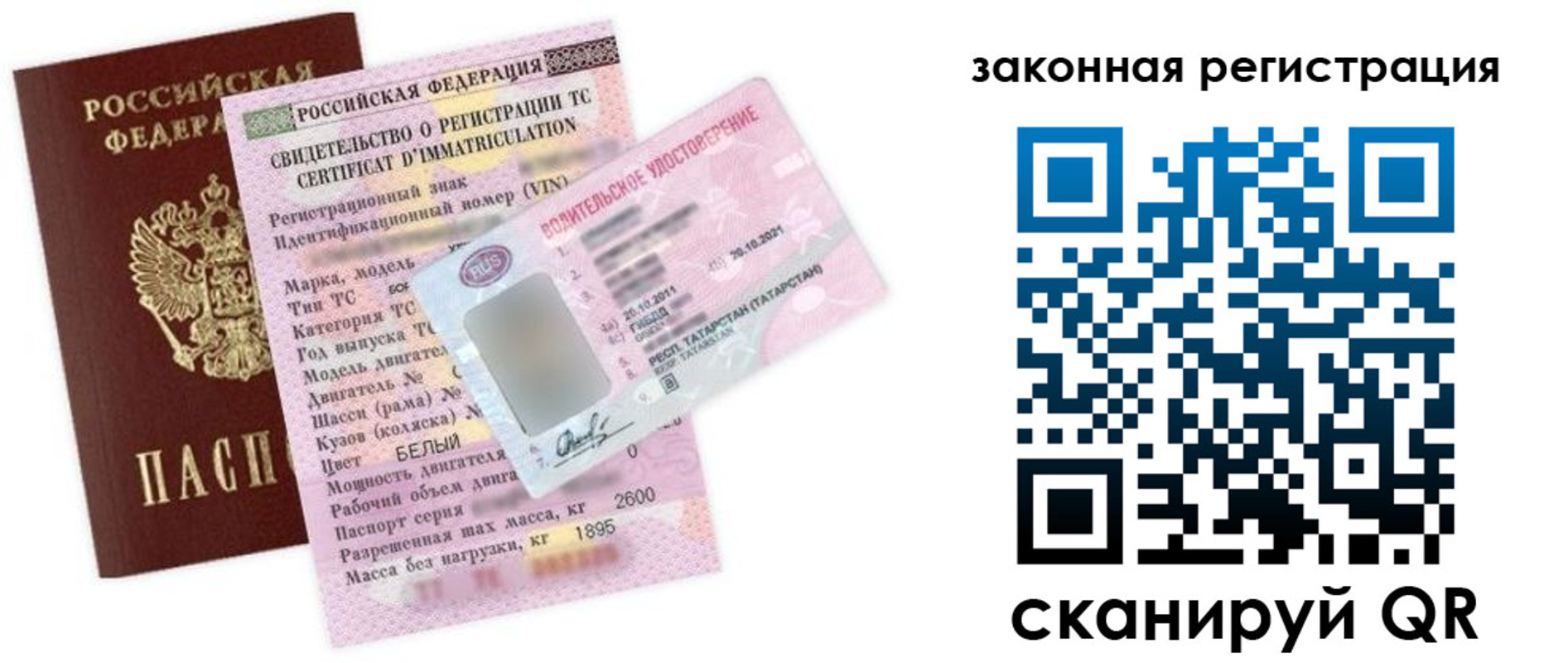 прописка паспорт в Коврове